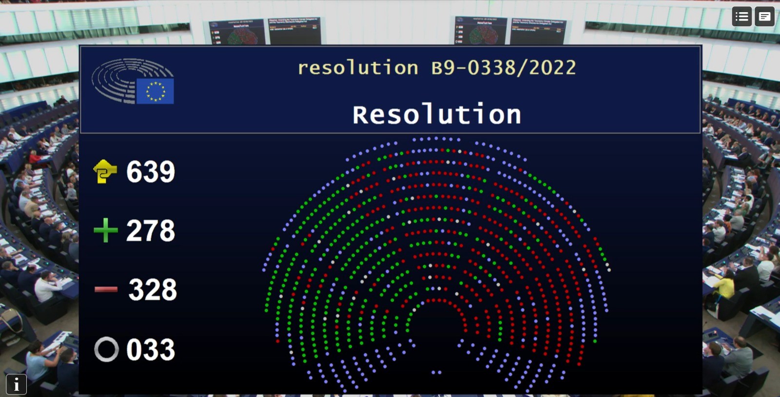 Taxonomie : le Parlement européen en faveur du nucléaire